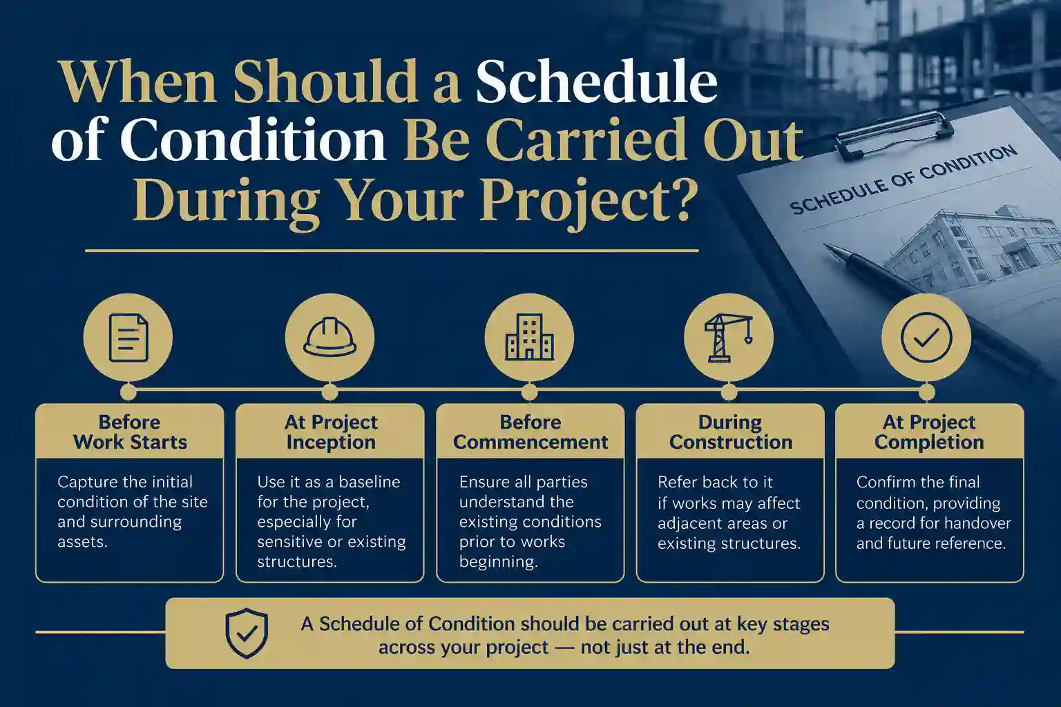 When Should a Schedule of Condition Be Carried Out During Your Project Leyland?