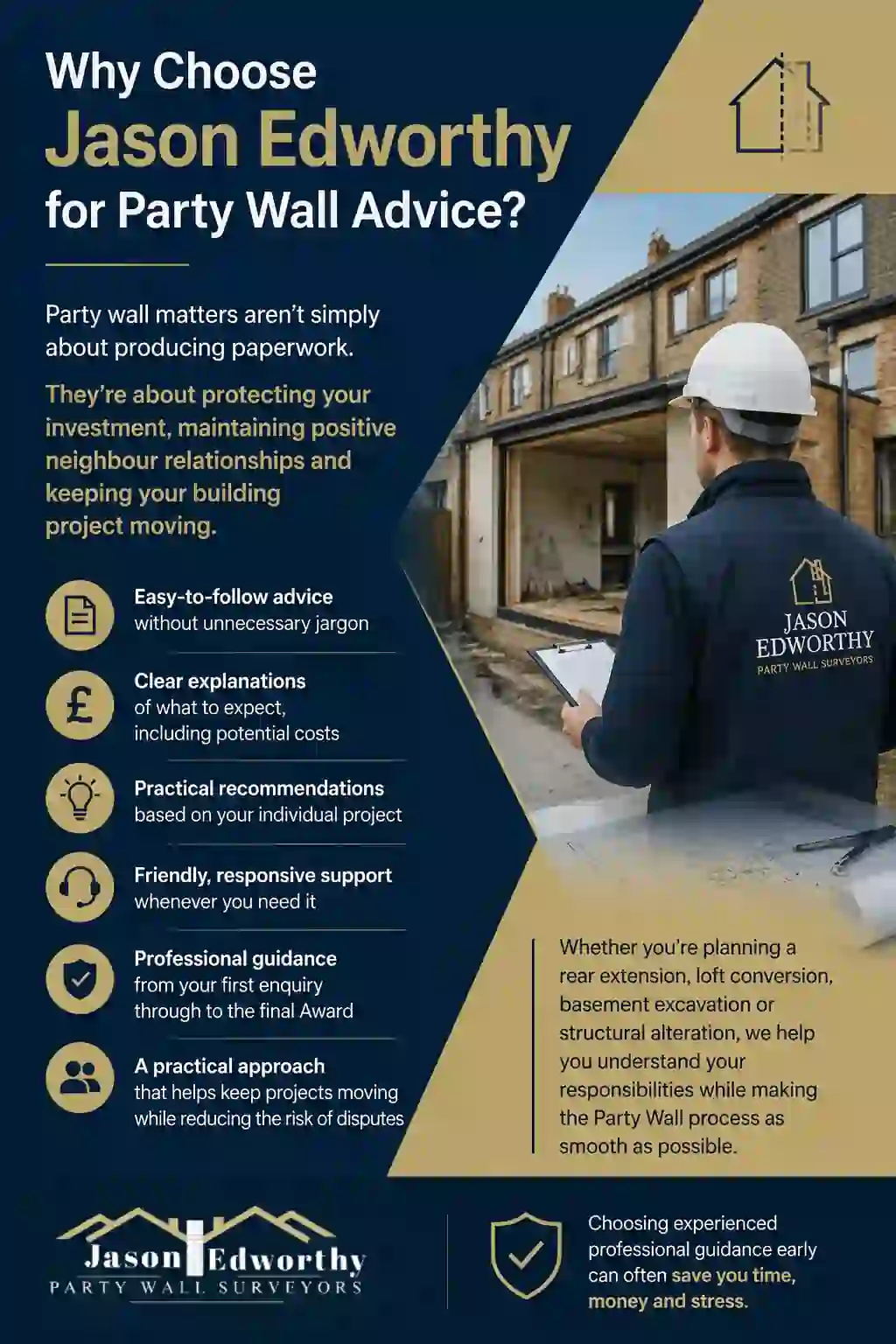 Why Choose Jason Edworthy for Party Wall Advice Leyland?